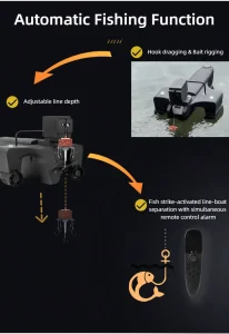 All-Round Flagship • Electric Fishing Boat • Premium Version