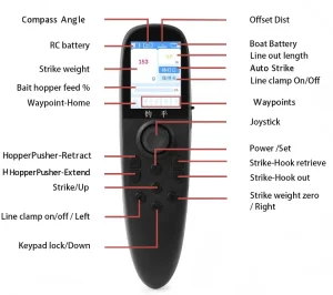 All-Round Flagship • Electric Fishing Boat • Premium Version