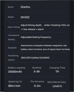 All-Round Flagship • Electric Fishing Boat • Premium Version